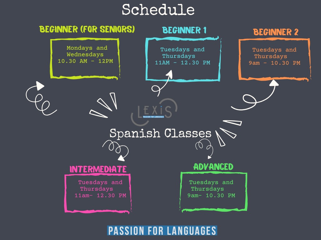 Horario para nivel 1 Principiante.