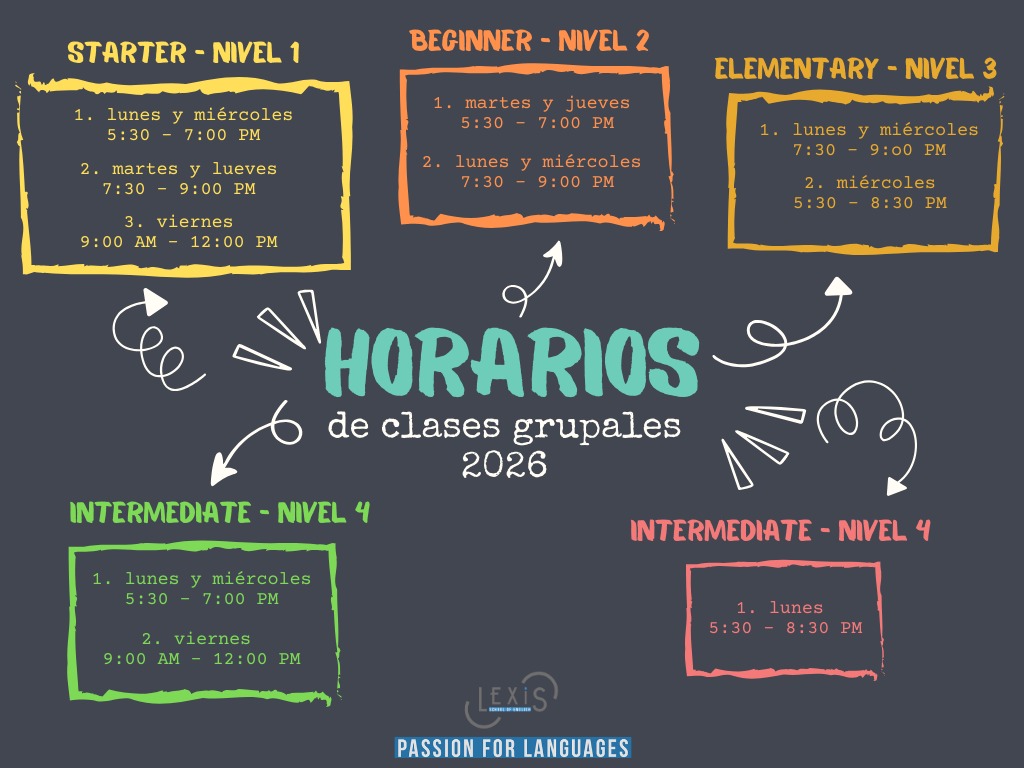 Horario de clases por nivel para adultos.